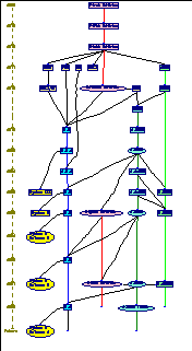 [UNIX GRAPH SMALL]